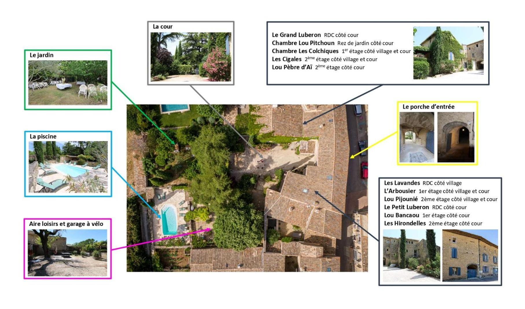 Gites Provence Et Nature - Entre Luberon Et Monts De Vaucluse Cabrieres-d'Avignon Exterior photo